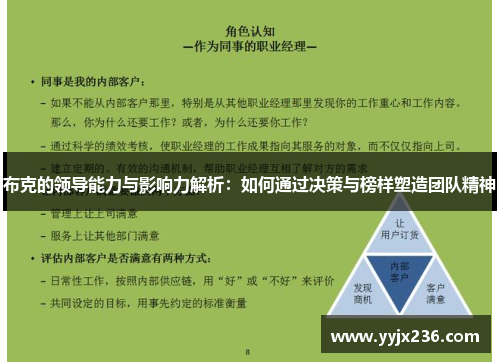 布克的领导能力与影响力解析：如何通过决策与榜样塑造团队精神